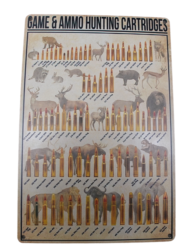 jagdliches Blechschild Munition ca. 20x30 cm